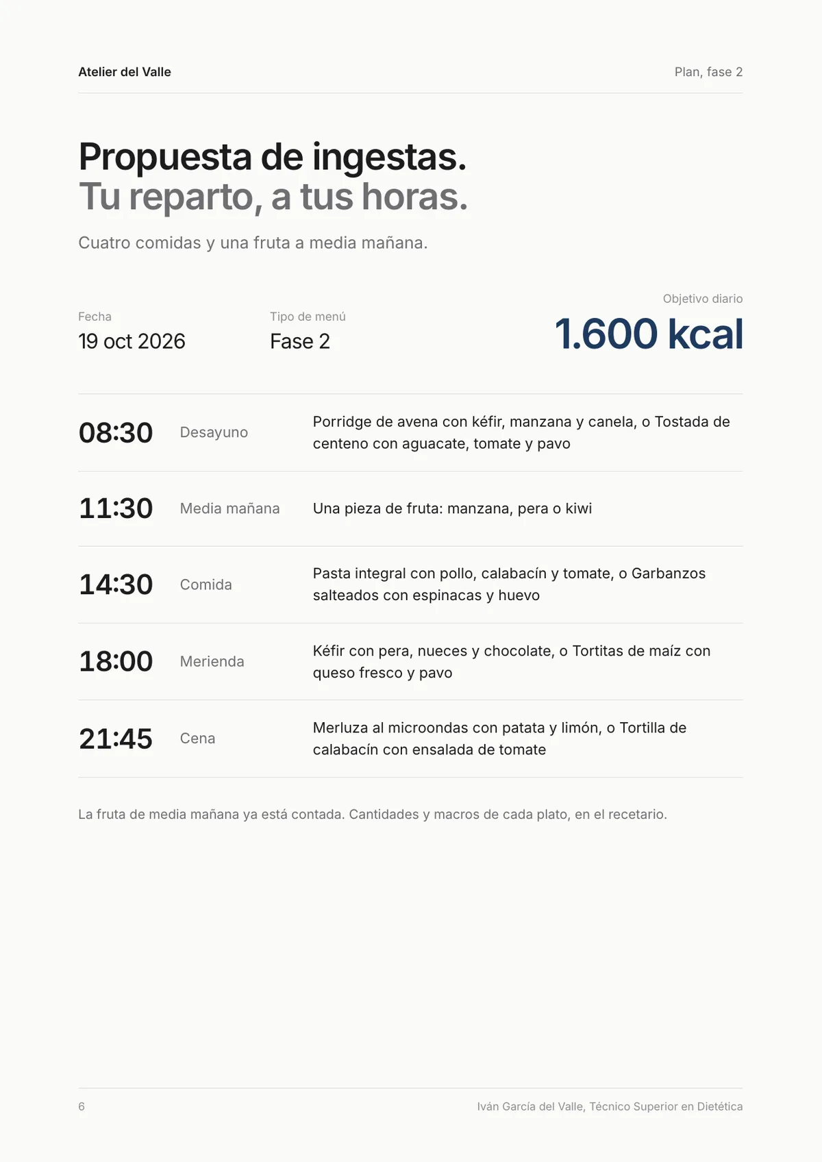 Página de un Plan de Atelier del Valle con el reparto de comidas del día